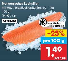 100g Norwegisches Lachsfilet