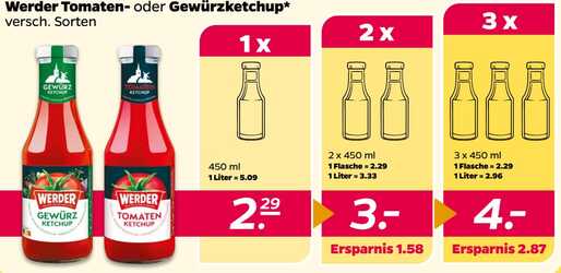 450ml WERDER Tomaten Ketchup